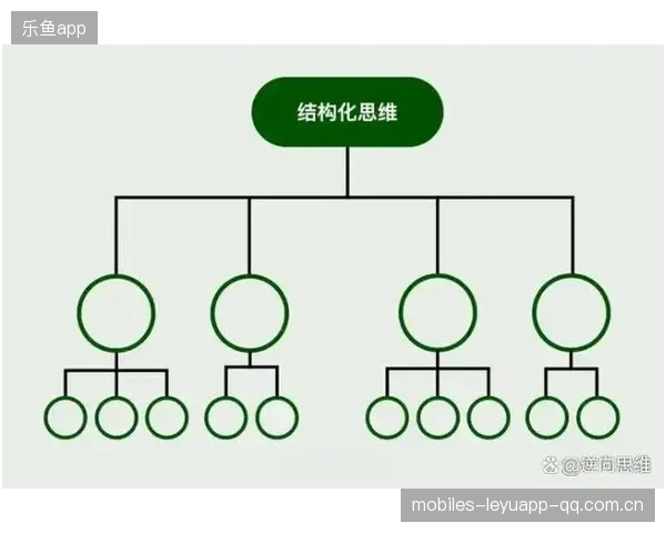 火箭进攻梳理混乱：如何在复杂环境中战胜思维的“碎片化”